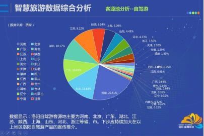 大數(shù)據(jù)分析技術(shù)與應(yīng)用 變革驅(qū)動與未來展望