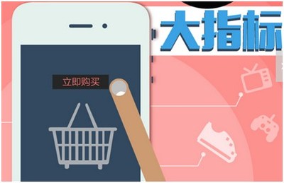 移動電商核心運營指標全解析 從流量到價值的精準導航